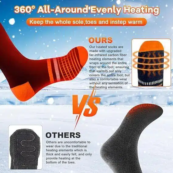 360° All-Around'Evenly Heating