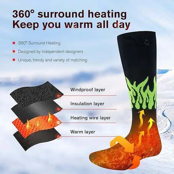 360° surround heating Keep you warm all day