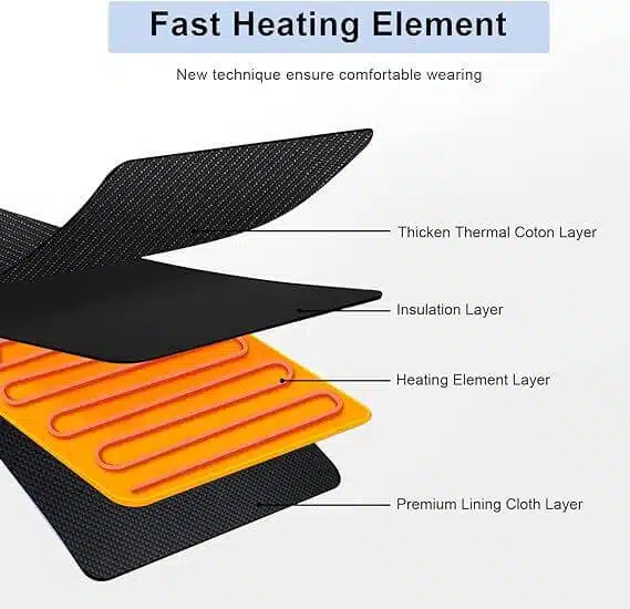 Fast Heating Element