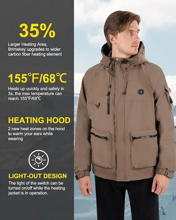Groundbreaking Feature In Heated Coats