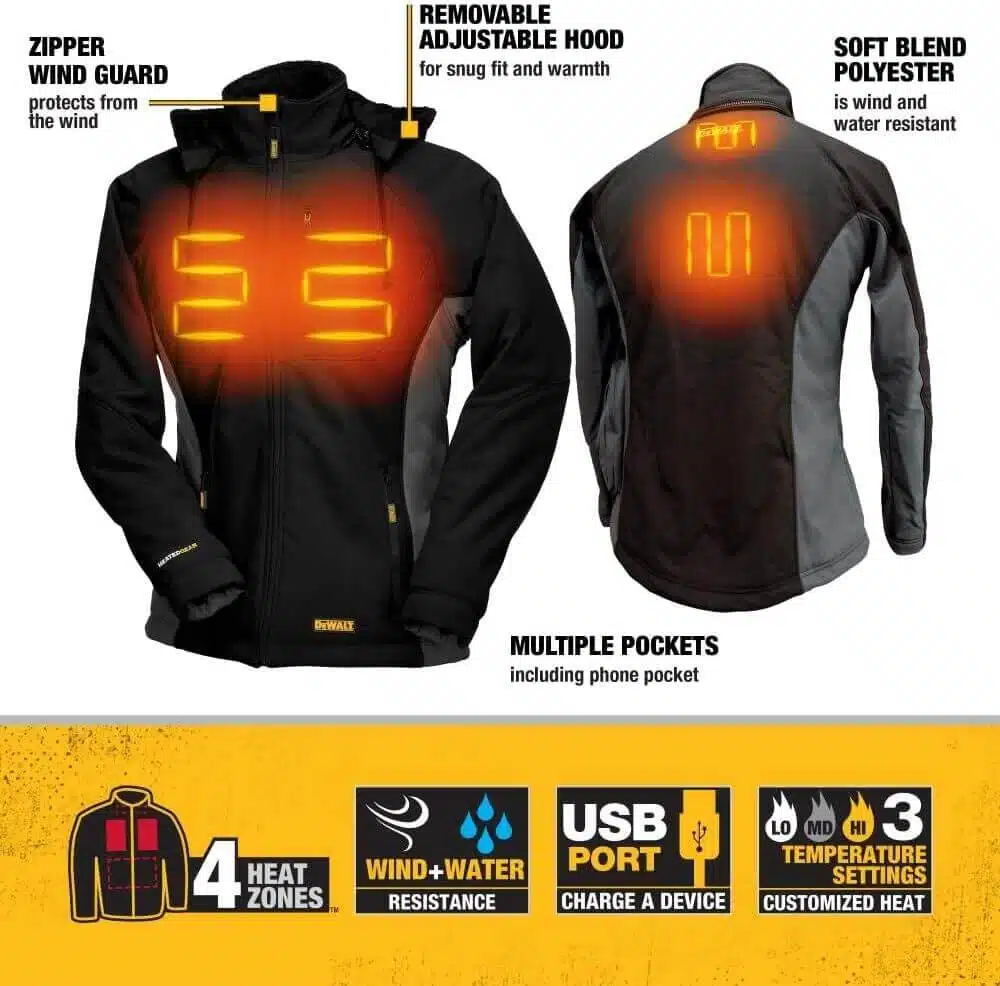 Jacket Features